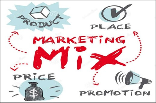مدل آمیخته بازاریابی Marketing Mix) 4P) چیست؟