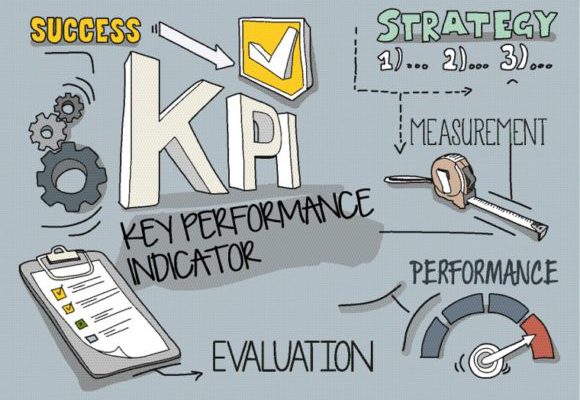 ۷۵ شاخص کلیدی عملکرد -KPI- که هر مدیر باید آنها را بشناسد!
